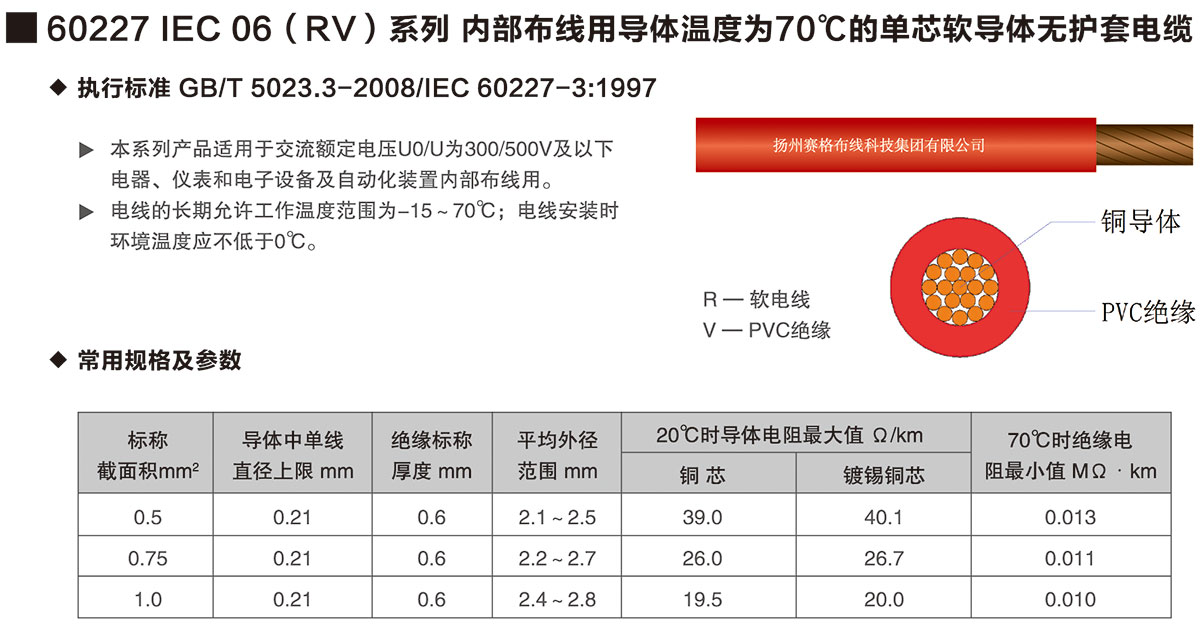 02-60227IEC06(RV)系列內(nèi)部布線(xiàn)用導(dǎo)體溫度為70℃的單芯軟導(dǎo)體無(wú)護(hù)套電纜-詳情